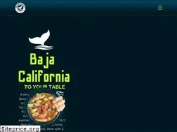 Sites similar to bajacaliforniafishtacos.com
