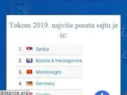 Sites similar to bajke.in.rs