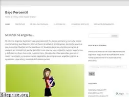 Sites similar to bajopercentil.wordpress.com