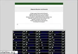 Sites similar to bajoronkennel.com