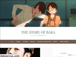 Sites similar to bakabaka21.wordpress.com