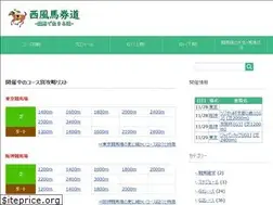 Sites similar to bakendo.com