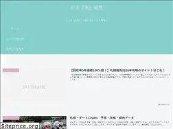 Sites similar to bakenshi.net
