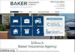 Sites similar to baker123.com