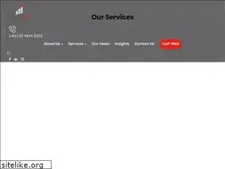 Sites similar to bakerlove.com.au