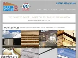 Sites similar to bakerlumbercompany.com