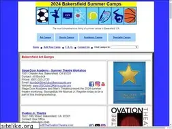 Sites similar to bakersfieldsummercamps.com