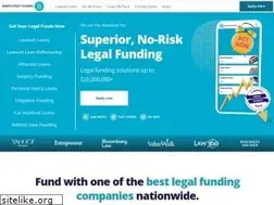 Sites similar to bakerstreetfunding.com