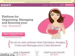 Sites similar to bakingit.com