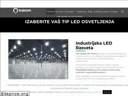 Sites similar to bakom.rs