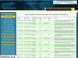 Sites similar to baks-obmen.ru
