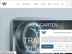 Sites similar to bakterien.de