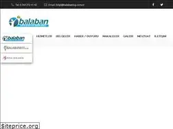 Sites similar to balabanisg.com.tr
