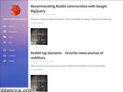 Sites similar to balaca.github.io