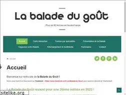 Sites similar to balade-du-gout.fr