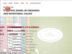 Sites similar to baladna.com