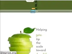 Sites similar to balancebodyandsoul.com