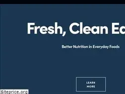 Sites similar to balancecafe.com