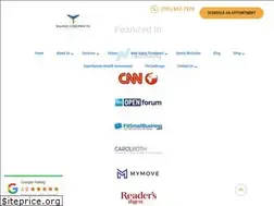 Sites similar to balancechirond.com