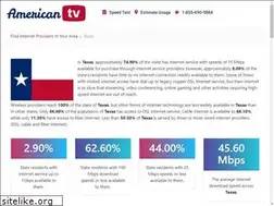 Sites similar to balancedenergy.org