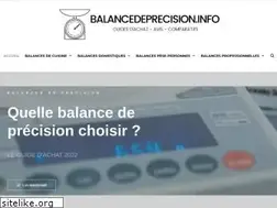 Sites similar to balancedeprecision.info