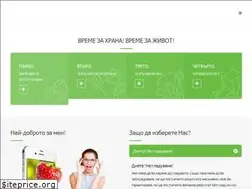 Sites similar to balancedkitchen.bg