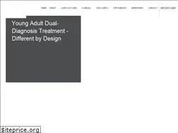 Sites similar to balancehouseut.com