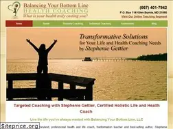 Sites similar to balancingyourbottomline.com