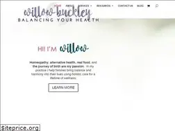 Sites similar to balancingyourhealth.com