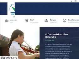 Sites similar to balandra.edu.ec