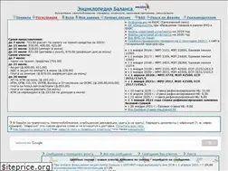 Sites similar to balans.kz