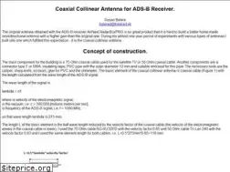 Sites similar to balarad.net