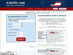 Sites similar to balatonfoldvar.a-hungary.com