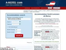 Sites similar to balatonkenese.a-hungary.com