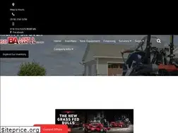 Sites similar to balawn.com