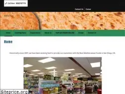 Sites similar to balboamarket.com
