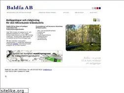 Sites similar to baldia.se