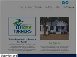 Sites similar to baldwinhabitat.org