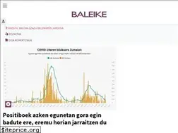 Sites similar to baleike.eus