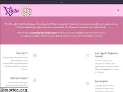 Sites similar to balekadikoy.com