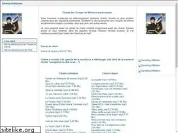 Sites similar to balestrieri.fr