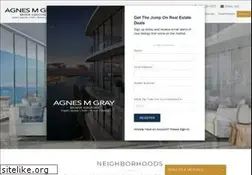 Sites similar to balharbourtower.com