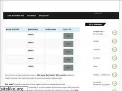 Sites similar to baliflix.com