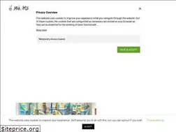 Sites similar to balikarts.org.uk
