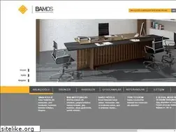 Sites similar to balikcioglu.com.tr