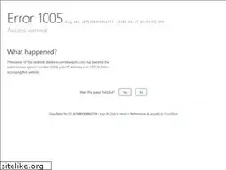 Sites similar to balikesir.yemeksepeti.com