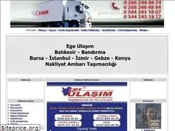 Sites similar to balikesirambari.com