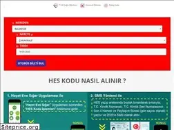 Sites similar to balikesirturizm.com.tr