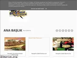 Sites similar to balikyemeklerim.blogspot.com