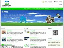 Sites similar to balilan.com